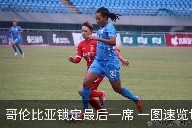 哥伦比亚锁定最后一席 一图速览世界杯16强